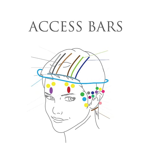 Access Bars - AceesSpirit